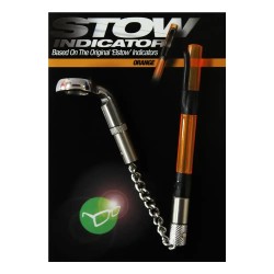 COMPLETE INDICATOR KORDA