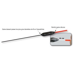 FLOTTEURS K1 PRO - 0,75GR - X1 