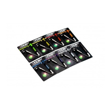COMPLETE INDICATOR KORDA